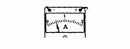 4. На рисунке изображен амперметр: а) определи цену деления амперметра [1]б) определи погрешность ам