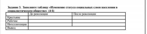 Заполните таблицу «Изменение статуса социальных слоев населения в социалистическом обществе»