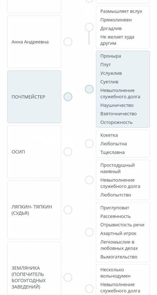 Угадай героя по описанию ревизор сор​