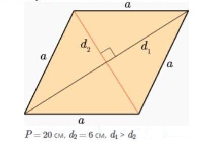 Здравствуйте С ВОПРОСОМ? НАДО Знаток Периметр ромба - 20 см, его короткая диагональ - 6 см. Ромб дли