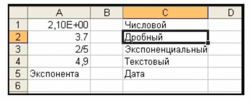 Установите взаимно-однозначное соответствие между содержимым столбцов А и С фрагмента электронной та