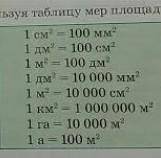 19. Найдите 1дм² =? мм²А)100В)1000С)10 000D) 10​