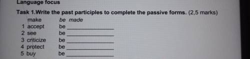 Language focus Task 1. Write the past participles to complete the passive forms. (2,5 marks)make be