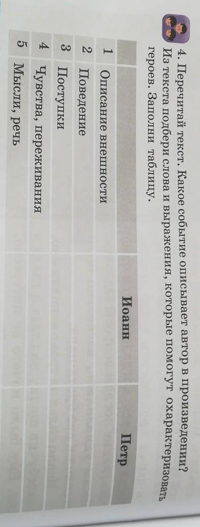 4. Перечитай текст. Какое событие описывает автор в произведении? Из текста подбери слова и выражени