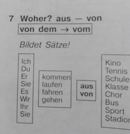 7 Woher? ausvon (7 klass)​