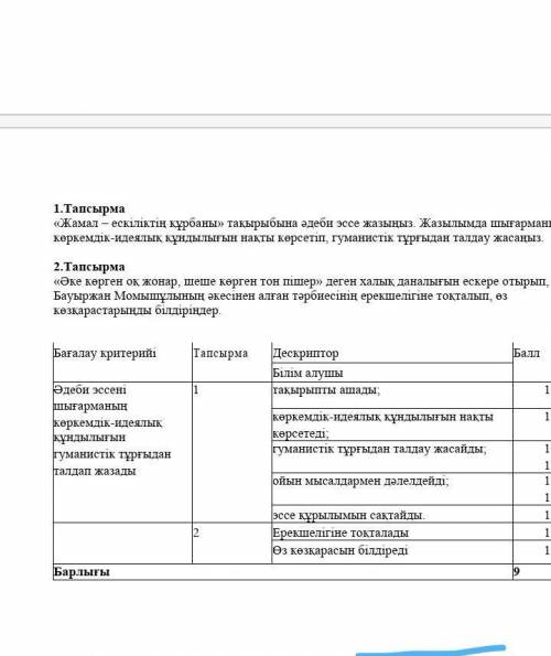 КОМЕКТЕСИНДЕРШИ КИМ ЖАЗДЫ КЕШКИГЕ ДЕЙН ЖАЗЫП ЖИБЕРУ КЕРЕК​