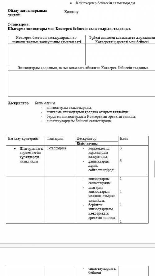 Балалар мен үлкендербөлімі бойынша жиынтық бағалау​