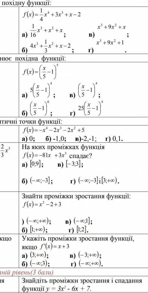 Контрольна робота з теми похідна та її застосуваняя​