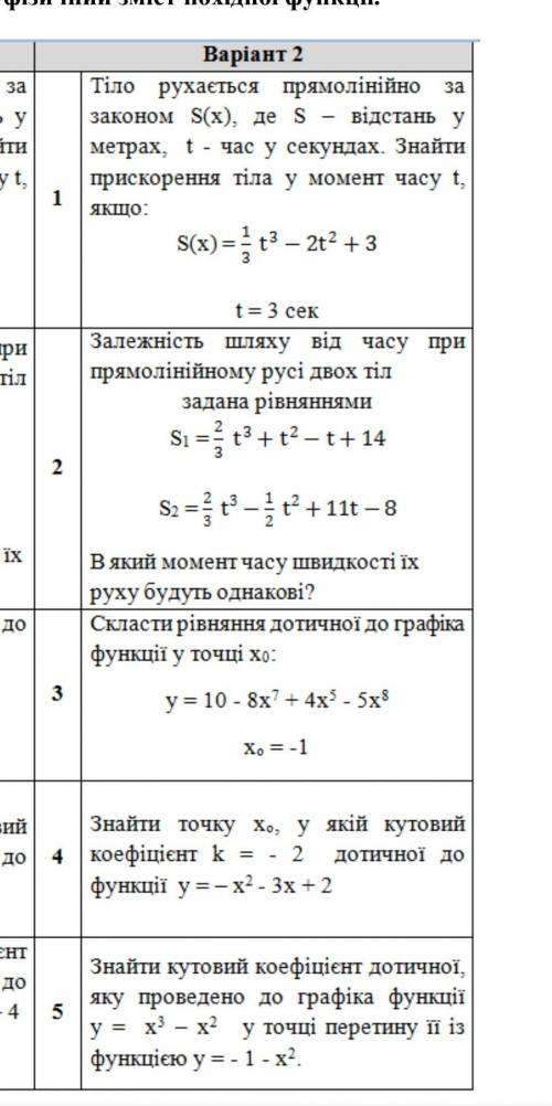 пожайлуста хоть что-то сделать, нихера не понимаю ​