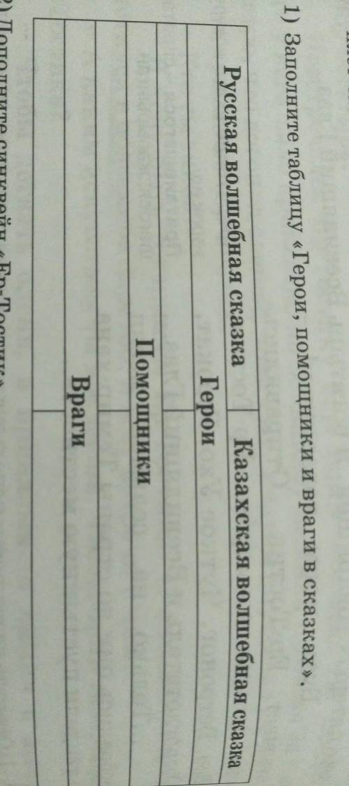 . 1) Заполните таблицу «Герои и враги в сказках». Казахская волшебная сказкаРусская волшебная сказка