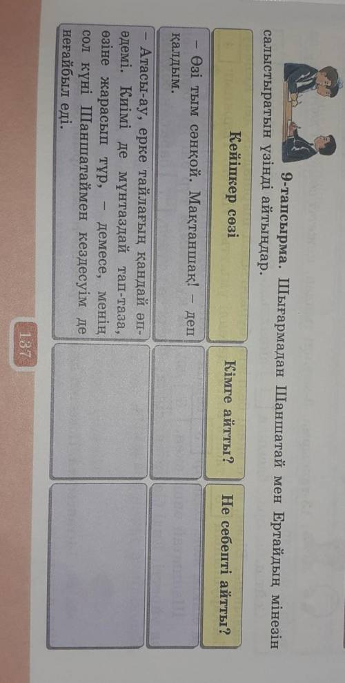 9-тапсырма. Шығармадан Шаншатай мен Ертайдың мінезін салыстыратын үзінді айтыңдарҚазақ әдебиет пәні