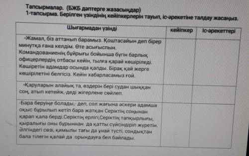 Көмек керек помагите если не жолка Тапсырмалар. (БЖБ дәптерге жазасыңдар)1-тапсырма. Берілген үзінді