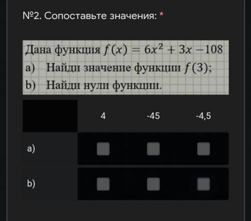 Дана функция f(x) = 6x^2 + 3x -108 a) Найди значение функции f(3); b) Найди нули функции