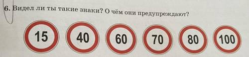 Видел ли ты такие знаки? О чём. Оии предупреждайт