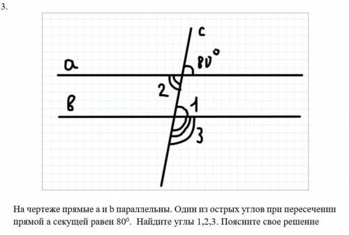 На чертеже прямые a и b параллельны. Один из острых углов при пересечении прямой a секущей равен 80