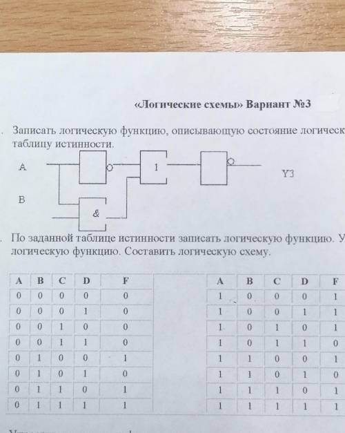 Информатика 11 класс 1 Записать логическую функцию, описывающую состояние логической схемы. Составит