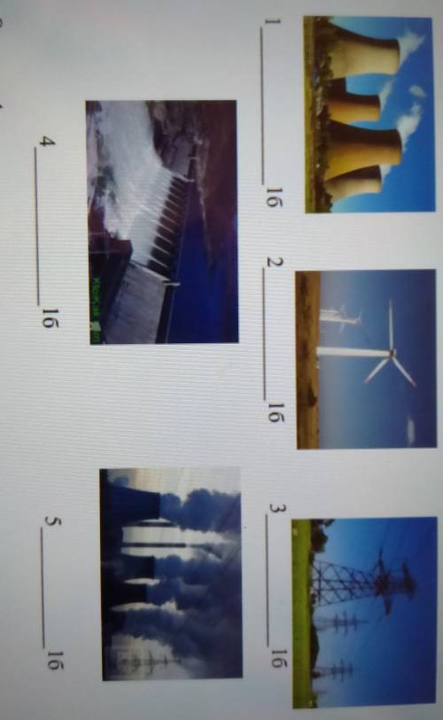 Определи по рисунку вид энергии​