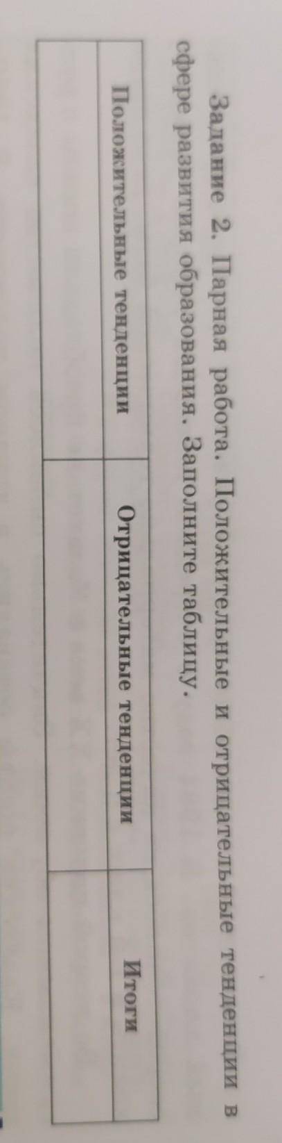 положительные и отрицательные тенденции в сфере развития образования в середине 20 века. заполните т