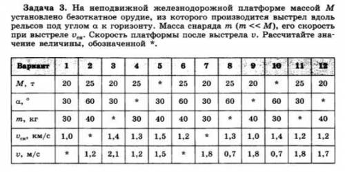 Fatt52 Знатоки вас с задачами