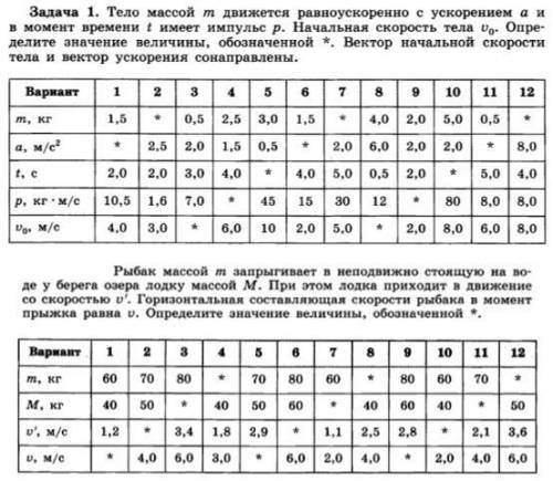 Fatt52 Знатоки вас с задачами