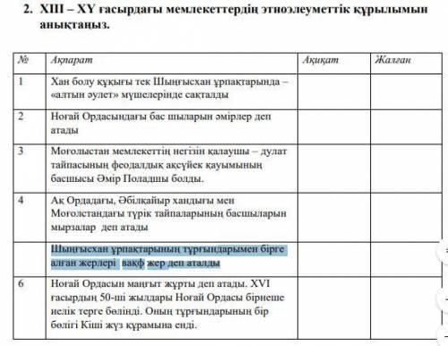 Ақиқат немесе Жалған казахстан тарих