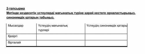 мәтінде кездесетін үстеулерді мағыналық түріне қарай кестеге орналастырыңыз синонимдік қатарын табың