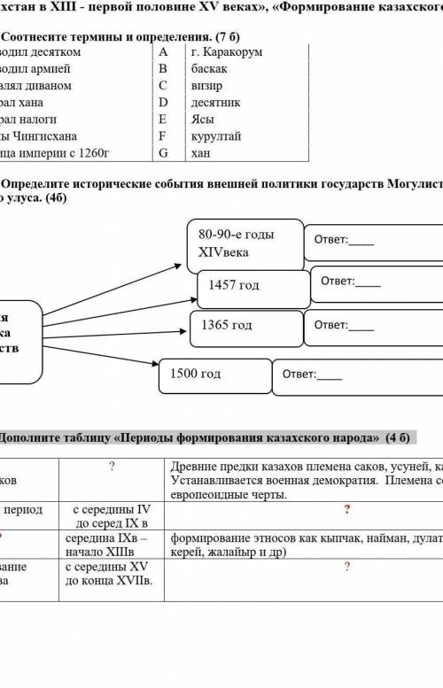 Заполни таблицу период формирование казахского народа сор​