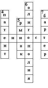 Кроссворд на тему:„ дух предпринимательства преобразует экономику