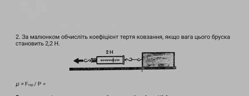 За малюнком обчисліть коефіцієнт тертя ковзання, якщо вага цього бруска становить 2,2 Н.μ = Fтер / Р