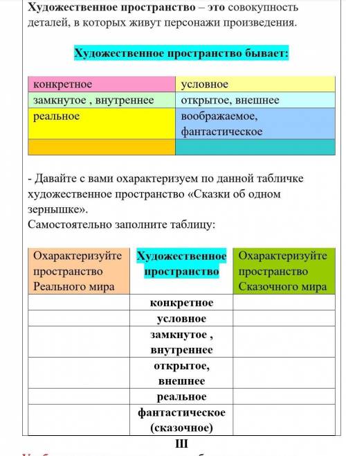 БЕСПЛАТНЫЕ БЕСПЛАТНЫЕ Давайте с вами охарактеризуем по данной табличке художественное пространство «