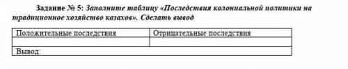 Заполните таблицу «Последствия колониальной политики на традиционное хозяйство казахов». Сделать выв