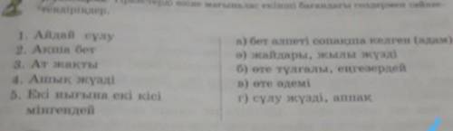 1. Айдай сұлу 2. Ақша бет3. Ат жақты4. Ашық жүзді5. Екі иығына екі кісімінгендейа) бет әлпеті сопақш