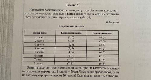 Здравствуйте с заданием,что я прикрепил к сообщению.