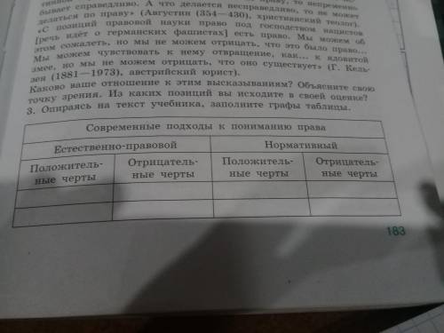 Общество 10 класс. Современные подходы к пониманию права. Задание 3. Очень нужно, заранее благодарю