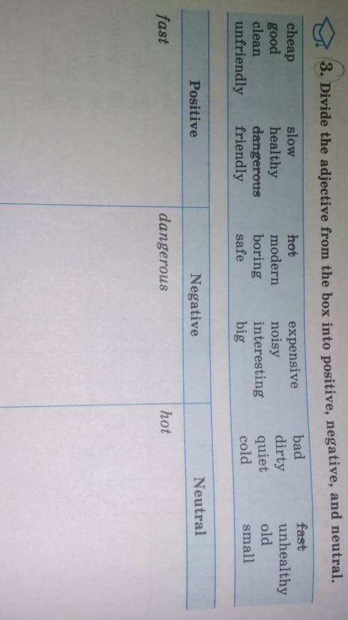 3. Divide the adjective from the box into positive, negative, and neutral.​