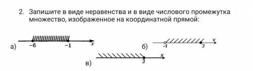 Запишите в виде неравенства и в виде числового промежутка множество, изображенное на координатной пр