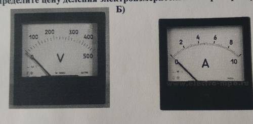 Определите цену деления электронзмерительного прибора с учётом погрешности измерения.​