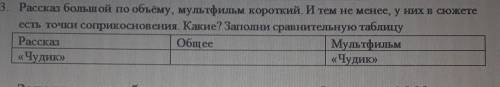 ПОСМОТРИТЕ МУЛЬТФИЛЬМ ПО РАССКАЗУ ШУКШИНА , ПРОЧИТАЙТЕ РАССКАЗ В УЧЕБНИКЕ. НАПИШИТЕ В ТЕТРАДИ : Что