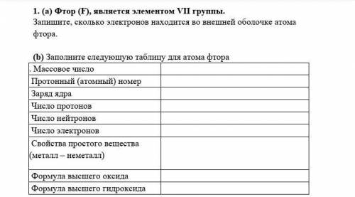 Заполните следующую таблицу для атома фтора