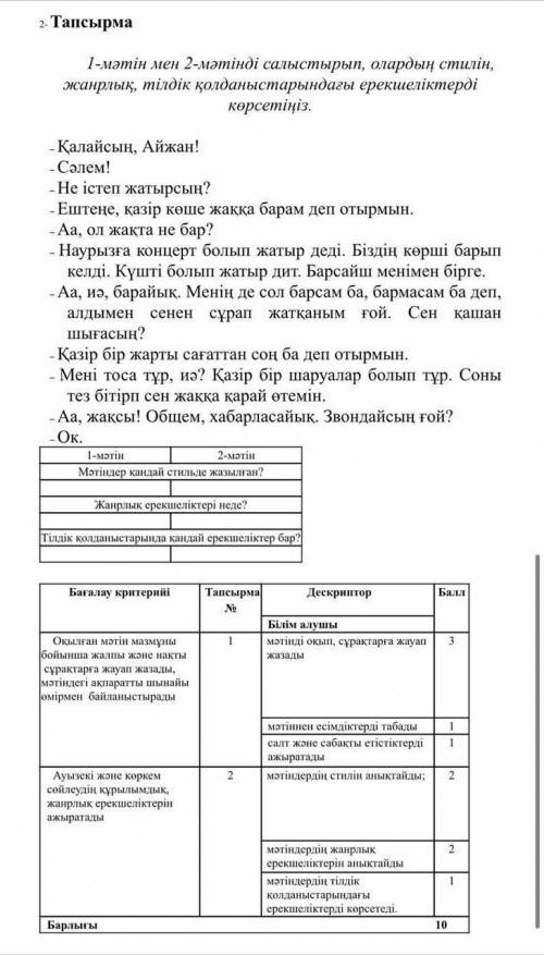 тапсырмада мәтіннен есімдіктерді теріп жазасыңдар 3-тапсырмада диолог берілген сол жерден етістіктер