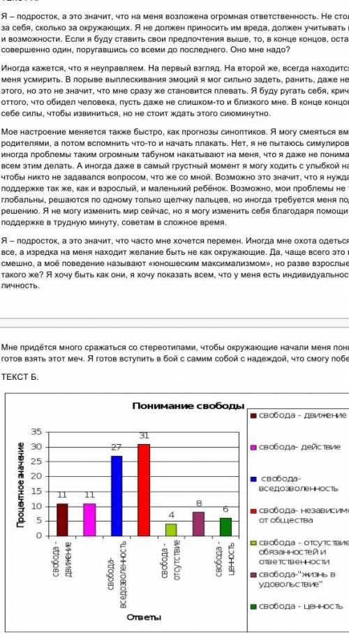 Задание 1. Прочитайте два текста. Соотнесите информацию текста А с информацией текста Б. Заполните т