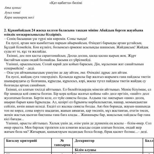 Құнанбай 24 жасқа келген баласына таққан мініне Абайдың берген жауабына өзіндік қэкөзқарасыңызды біл