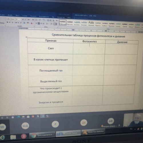 Сравнительная таблица процессов фотосинтеза и дыхания Признак Фотосинтез Дыхание Свет В каких клетка