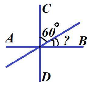 Прямые AB и CD, изображенные на рисунке, перпендикулярные. Найдите градусную меру неизвестного угла.
