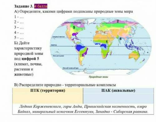 Определи какими цветоми подписаны природные зоны мира СОР ​