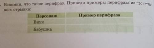 Конь с розовой гривой, СРончо, последние ​