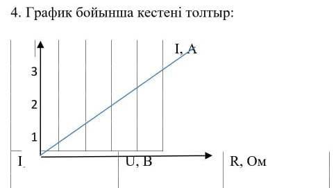 Заполните таблицу согласно расписанию: