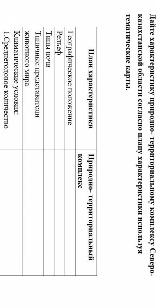 Задание 2 Дайте характеристику природно-территориальному комплексу Северо- казахстанской области сог