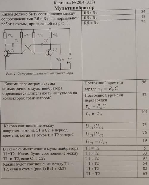 Быстрее физика и измерения​