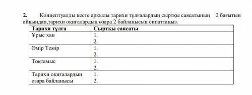 Я тому кто ответит на мой вопрос правильно. И при этом сам, а не скриншотом из другого вопроса. В та